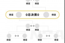预测魔术vs公牛(公牛和魔术哪个厉害)