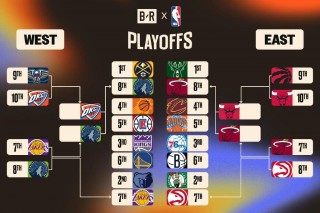 nba季后赛对阵图2022(nba季后赛对阵图2022最新)