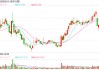 出手近9亿元！莆田企业家拟入主金字火腿，旗下一企业为阿斯顿·马丁品牌授权经销商