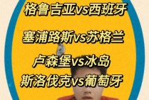 格鲁吉亚vs西班牙(格鲁吉亚VS西班牙比分)