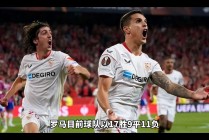 罗马vs足球(罗马vs年轻人直播)
