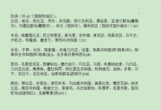 卢旺达vs利比亚(卢旺达与比利时的关系)