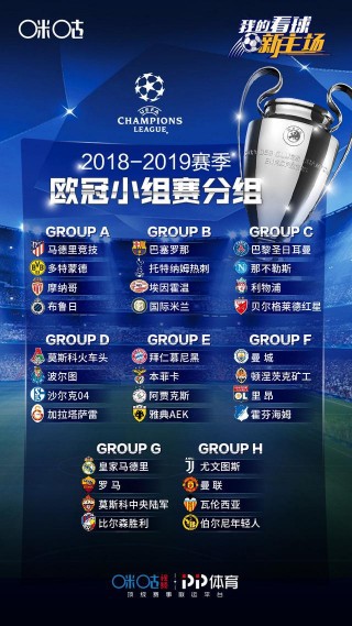 欧冠小组赛(欧冠小组赛打几场)
