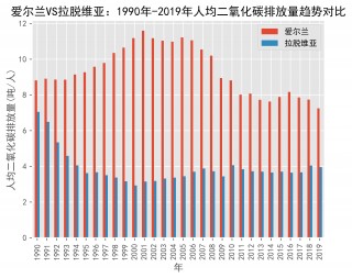 北爱vs拉脱维亚的简单介绍
