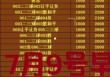 足球跟单推荐(跟单足球app推荐)