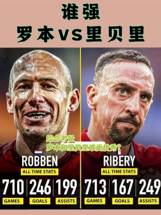 里贝里vs罗本(里贝里转会佛罗伦萨)