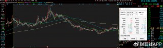 一次内幕交易付出千万代价！券商从业人员在重大资产重组公布前建仓