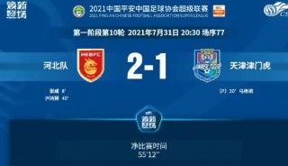 2019中超积分榜(2019年中超最终积分榜)