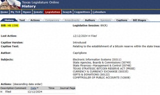 美国得州议员提出立法草案 要求在州财政内建立比特币储备