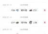 辽宁vs广厦总分(辽宁vs广厦总决赛第四场比分)