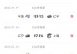 辽宁vs广厦总分(辽宁vs广厦总决赛第四场比分)