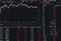 踩中机器人风口，东土科技飙升7.58%，159363逆市收涨！龙头公司低点反弹超68%，光模块强势回归？