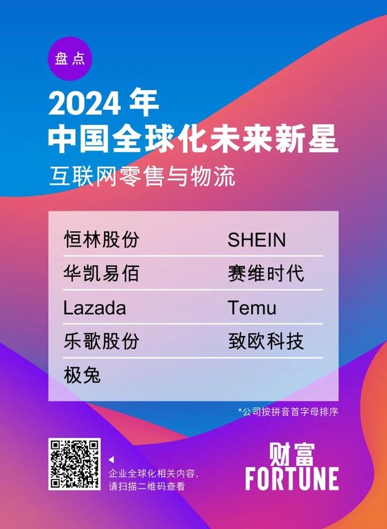 2024年《财富》中国全球化未来新星揭晓  第9张
