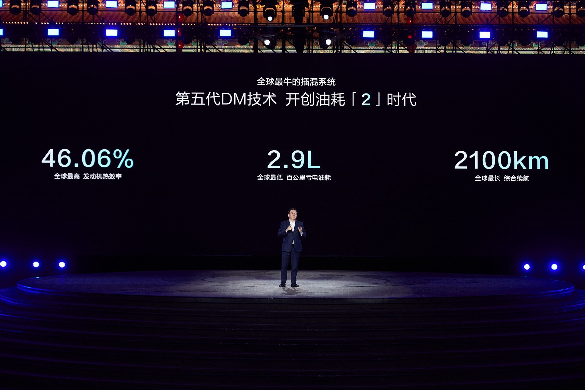 “2.9L油耗”惹争议!比亚迪副总裁回应:NEDC测评更接近国内实际工况 吉利不评价 第1张 “2.9L油耗”惹争议!比亚迪副总裁回应:NEDC测评更接近国内实际工况 吉利不评价 第1张