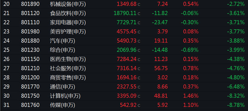 5月十大牛股出炉,最牛是它! 第2张 5月十大牛股出炉,最牛是它! 第2张