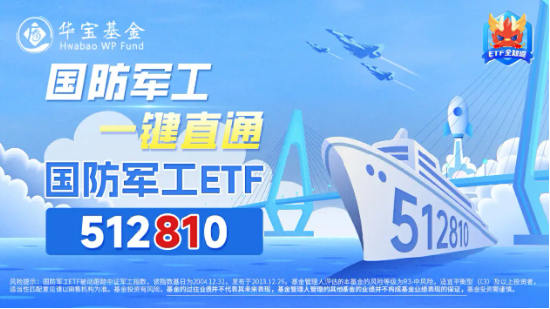 中国5月PMI“乍暖还寒”,飞速轮动行情下如何布局?金融科技罕见逆市普涨,金融科技ETF(159851)劲涨1.2% 第7张 中国5月PMI“乍暖还寒”,飞速轮动行情下如何布局?金融科技罕见逆市普涨,金融科技ETF(159851)劲涨1.2% 第7张