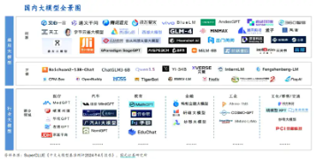 中国5月PMI“乍暖还寒”,飞速轮动行情下如何布局?金融科技罕见逆市普涨,金融科技ETF(159851)劲涨1.2% 第12张 中国5月PMI“乍暖还寒”,飞速轮动行情下如何布局?金融科技罕见逆市普涨,金融科技ETF(159851)劲涨1.2% 第12张