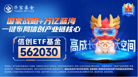 中国5月PMI“乍暖还寒”,飞速轮动行情下如何布局?金融科技罕见逆市普涨,金融科技ETF(159851)劲涨1.2% 第13张 中国5月PMI“乍暖还寒”,飞速轮动行情下如何布局?金融科技罕见逆市普涨,金融科技ETF(159851)劲涨1.2% 第13张