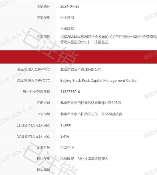 金融圈奇葩!怒怼投资人:江湖大仇! 第3张 金融圈奇葩!怒怼投资人:江湖大仇! 第3张