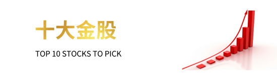 华安证券:2024年6月度十大金股 第1张 华安证券:2024年6月度十大金股 第1张