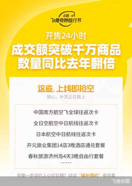 旅企“618”开打暑期促销战:产品范围更广、经济型产品成主流 第1张 旅企“618”开打暑期促销战:产品范围更广、经济型产品成主流 第1张