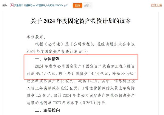 过紧日子!国有大行集体削减今年固定资产投资预算,工行已连降三年,多家明确减少信息科技投入 第1张 过紧日子!国有大行集体削减今年固定资产投资预算,工行已连降三年,多家明确减少信息科技投入 第1张