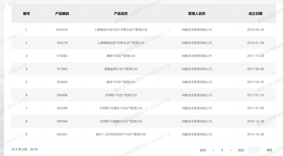 决议解散!又一家! 第4张 决议解散!又一家! 第4张