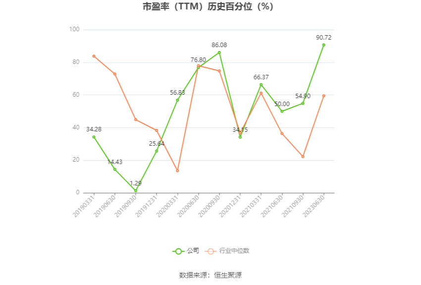 冠城大通:预计2024年上半年亏损2000万元-3000万元 第3张 冠城大通:预计2024年上半年亏损2000万元-3000万元 第3张