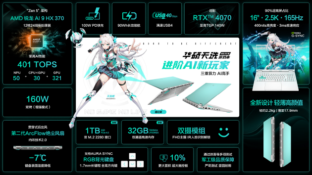 华硕天选Air 2024笔记本发布:搭载AMD锐龙AI PC处理器 起售价8999元 第6张 华硕天选Air 2024笔记本发布:搭载AMD锐龙AI PC处理器 起售价8999元 第6张