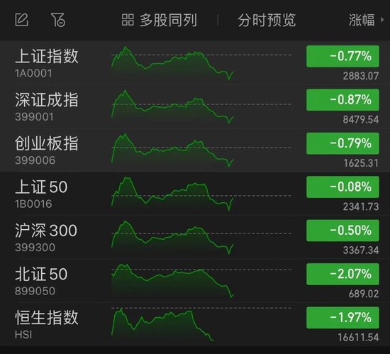 刚刚,全球恐慌!日股二次熔断,韩股触发熔断!多只跨境ETF跌停! 第3张 刚刚,全球恐慌!日股二次熔断,韩股触发熔断!多只跨境ETF跌停! 第3张
