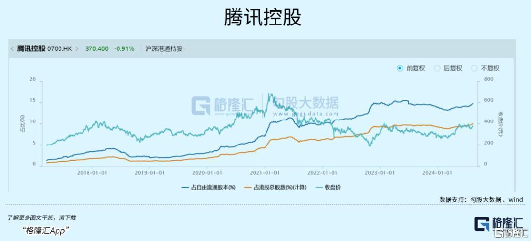 阿里正在赢回信心 第1张 阿里正在赢回信心 第1张