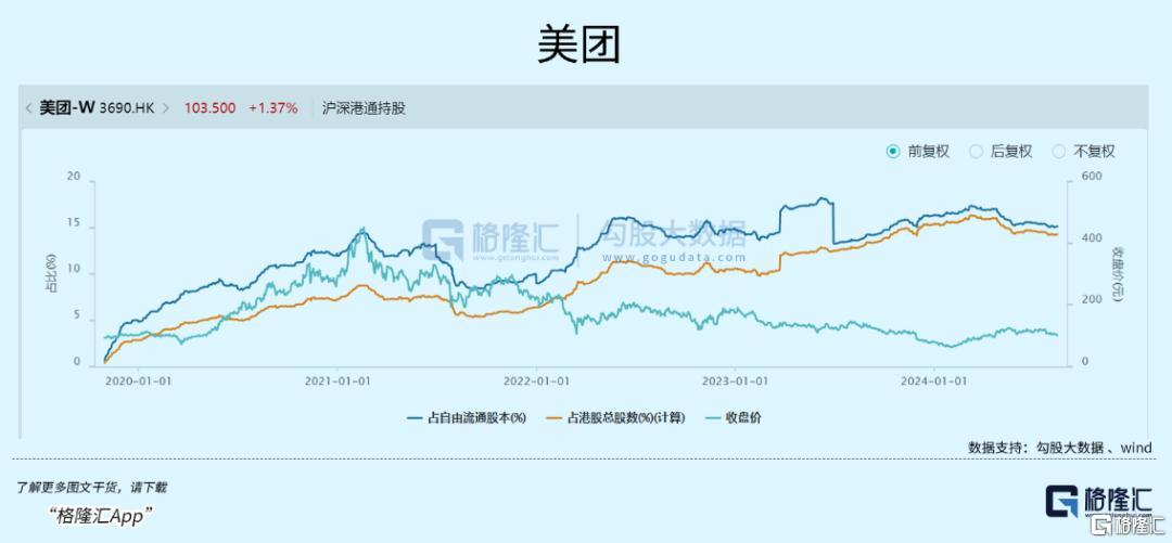阿里正在赢回信心 第2张 阿里正在赢回信心 第2张