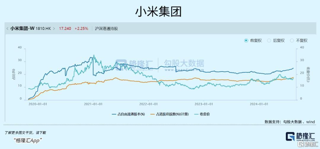 阿里正在赢回信心 第3张 阿里正在赢回信心 第3张