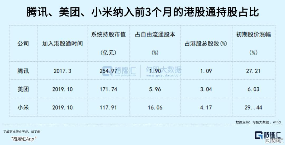 阿里正在赢回信心 第4张 阿里正在赢回信心 第4张