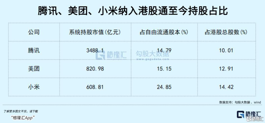 阿里正在赢回信心 第5张 阿里正在赢回信心 第5张