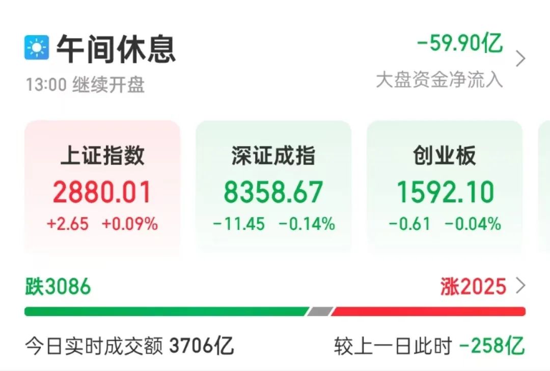 华为引爆,涨停潮!京东系集体狂飙 第1张 华为引爆,涨停潮!京东系集体狂飙 第1张