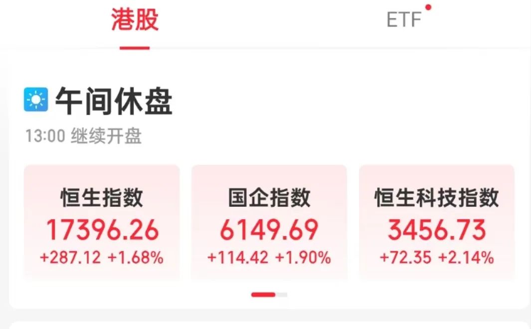 华为引爆,涨停潮!京东系集体狂飙 第3张 华为引爆,涨停潮!京东系集体狂飙 第3张