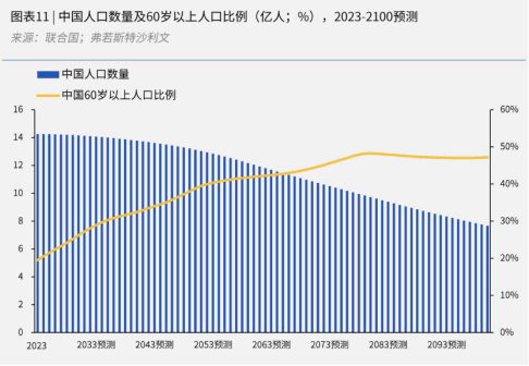 “乐联体”发布：中国平安居家养老联体模式再添新成员  第1张