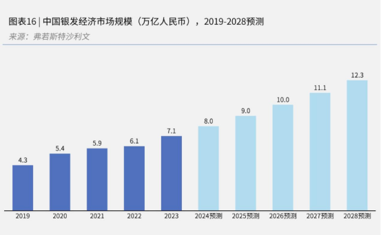 “乐联体”发布：中国平安居家养老联体模式再添新成员  第2张