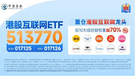 降息预期+强业绩提振,科网股再走强,港股互联网ETF(513770)涨超1%,哔哩哔哩领涨7% 第7张 降息预期+强业绩提振,科网股再走强,港股互联网ETF(513770)涨超1%,哔哩哔哩领涨7% 第7张