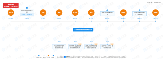 券商诉券商！华金证券vs国都证券，谁能赢？  第5张