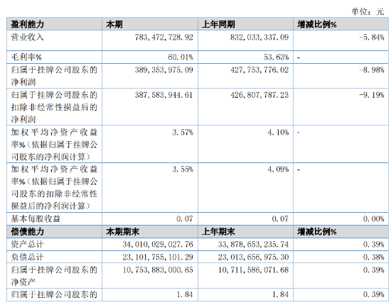 券商诉券商！华金证券vs国都证券，谁能赢？  第7张