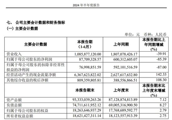 国联证券:中信系大佬掌舵,上市四年业绩触底 第1张 国联证券:中信系大佬掌舵,上市四年业绩触底 第1张