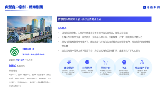 微盟旗下海鼎科技赋能武商集团,加速智慧商业体转型升级之路 第2张 微盟旗下海鼎科技赋能武商集团,加速智慧商业体转型升级之路 第2张