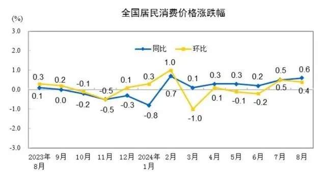 一文速览!假期这些大消息,最可能影响A股节后走势 第4张 一文速览!假期这些大消息,最可能影响A股节后走势 第4张
