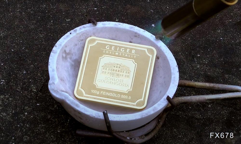 分析师:假如美联储降息25个基点,可能对黄金造成压力 第2张 分析师:假如美联储降息25个基点,可能对黄金造成压力 第2张