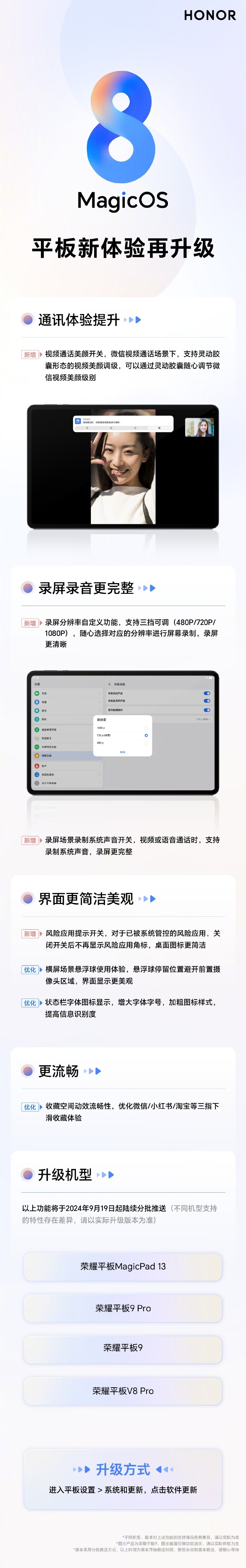 荣耀 MagicOS 8.0 平板系统升级:新增自定义录屏分辨率等,已陆续分批推送 第1张 荣耀 MagicOS 8.0 平板系统升级:新增自定义录屏分辨率等,已陆续分批推送 第1张