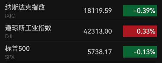 暴涨近24%!中国资产大爆发 第1张 暴涨近24%!中国资产大爆发 第1张