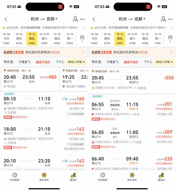 跌破1折!只要100多元 最近机票实在太香了 第1张 跌破1折!只要100多元 最近机票实在太香了 第1张
