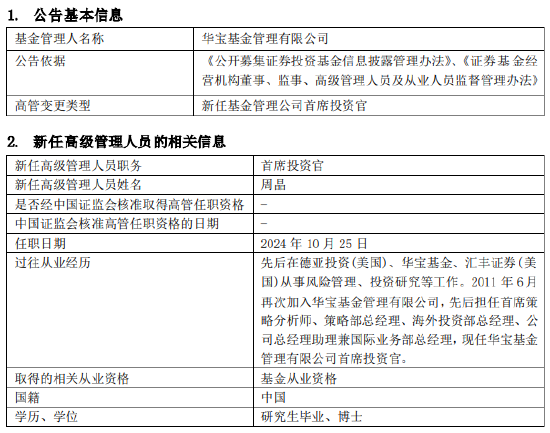 华宝基金新任周晶为首席投资官 第2张 华宝基金新任周晶为首席投资官 第2张
